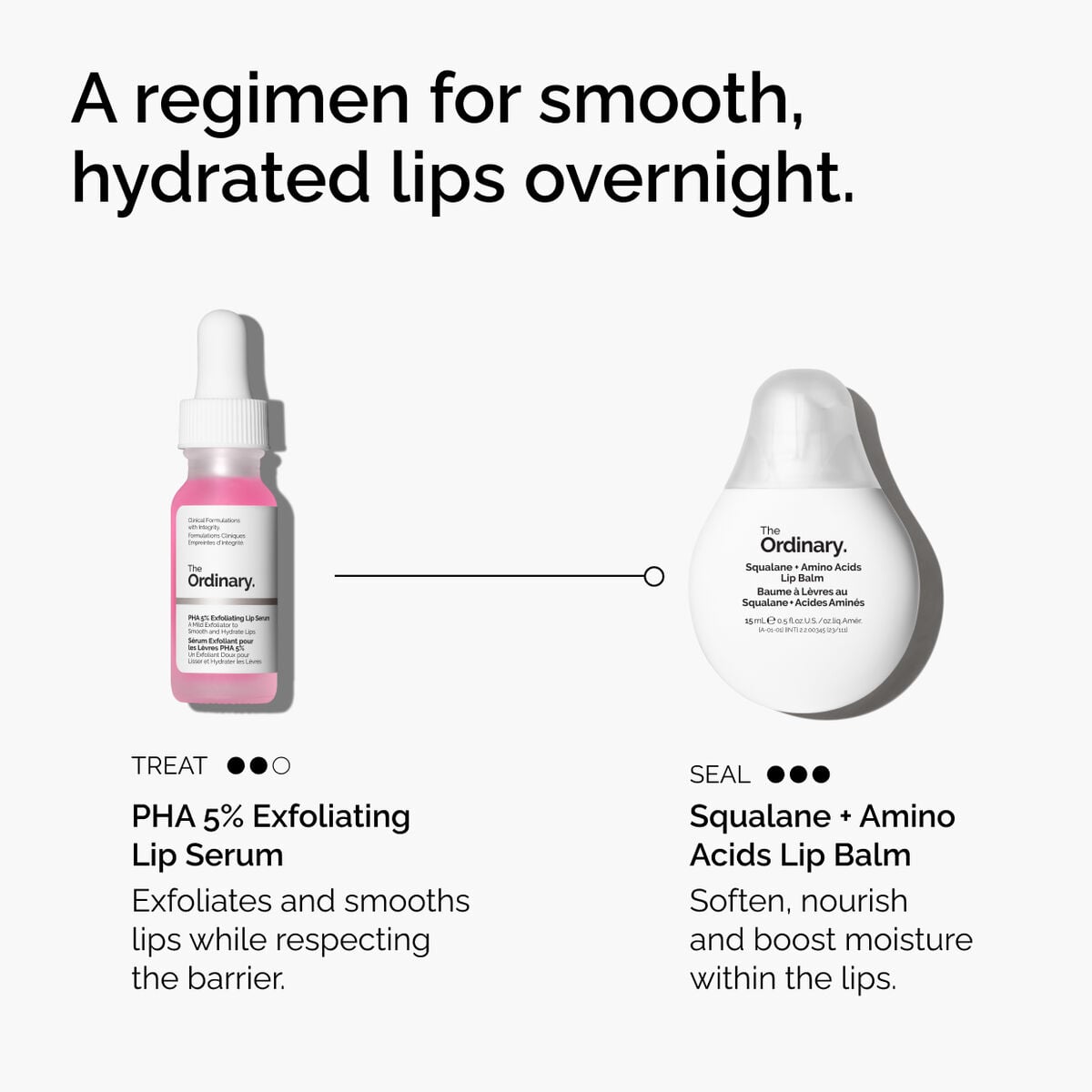 pha-5-exfoliating-lip-serum-d2 ord-pha-5pct-lip-exfoliating-serum-regimen-graphic.jpg