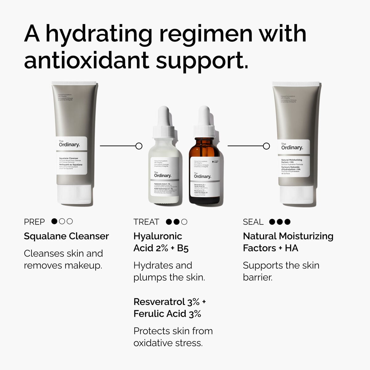 resveratrol-3-ferulic-acid-3-t3 FY25-D41247-ORD-Web-PDP-Res-3pct-Frlc-1x1-EN-5.jpg