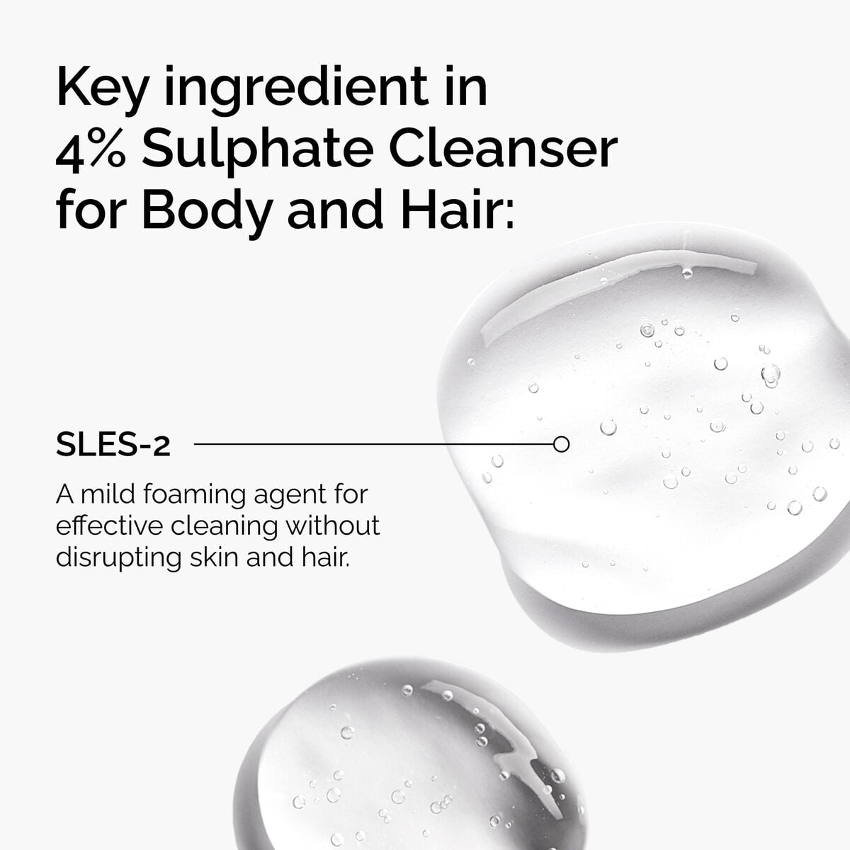 sulphate-4-cleanser-for-body-and-hair-s9 FY25-D41247-ORD-Web-PDP-Sul-Clnsr-1x1-EN-2a.jpg