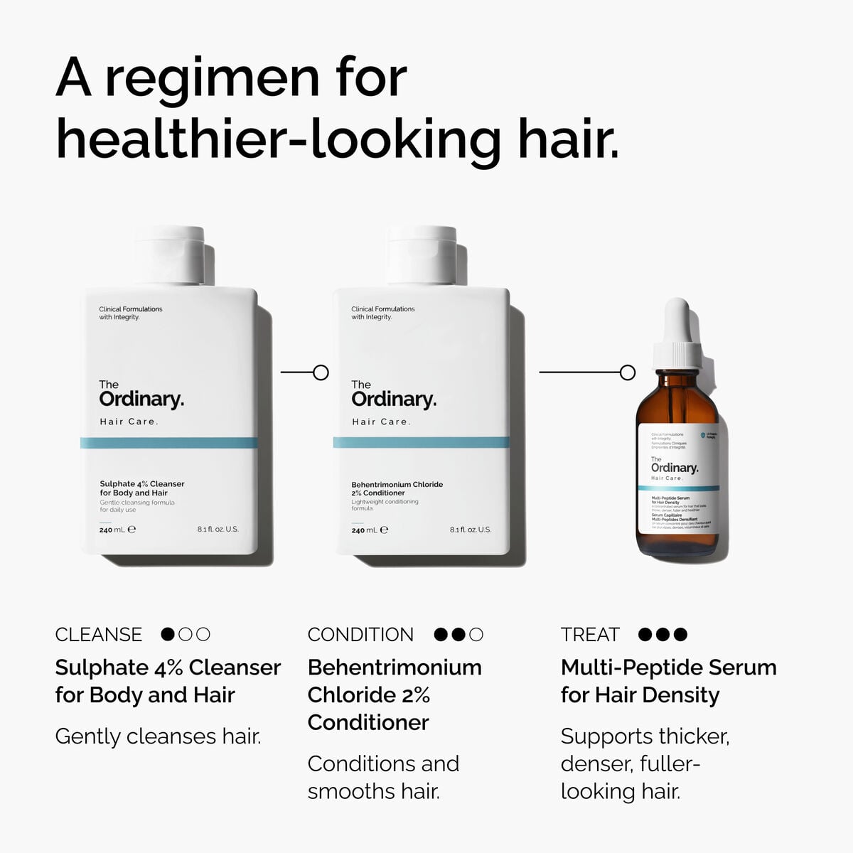 sulphate-4-cleanser-for-body-and-hair-s9 FY25-D41247-ORD-Web-PDP-Sul-Clnsr-1x1-EN-5.jpg