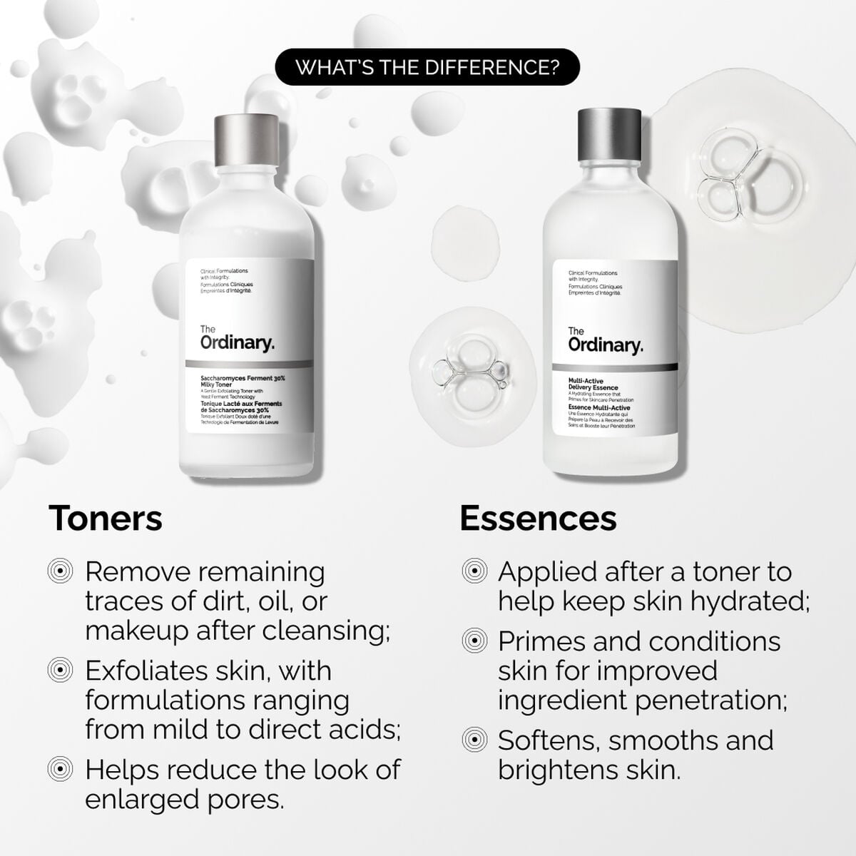 multi-active-delivery-essence-q3 ORD-MADE-Essence-vs-Toner-Infographic.jpg