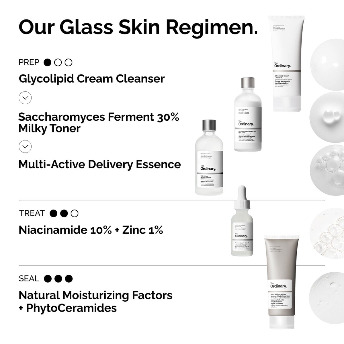 multi-active-delivery-essence-q3 ORD-MADE-Regimen-2.jpg