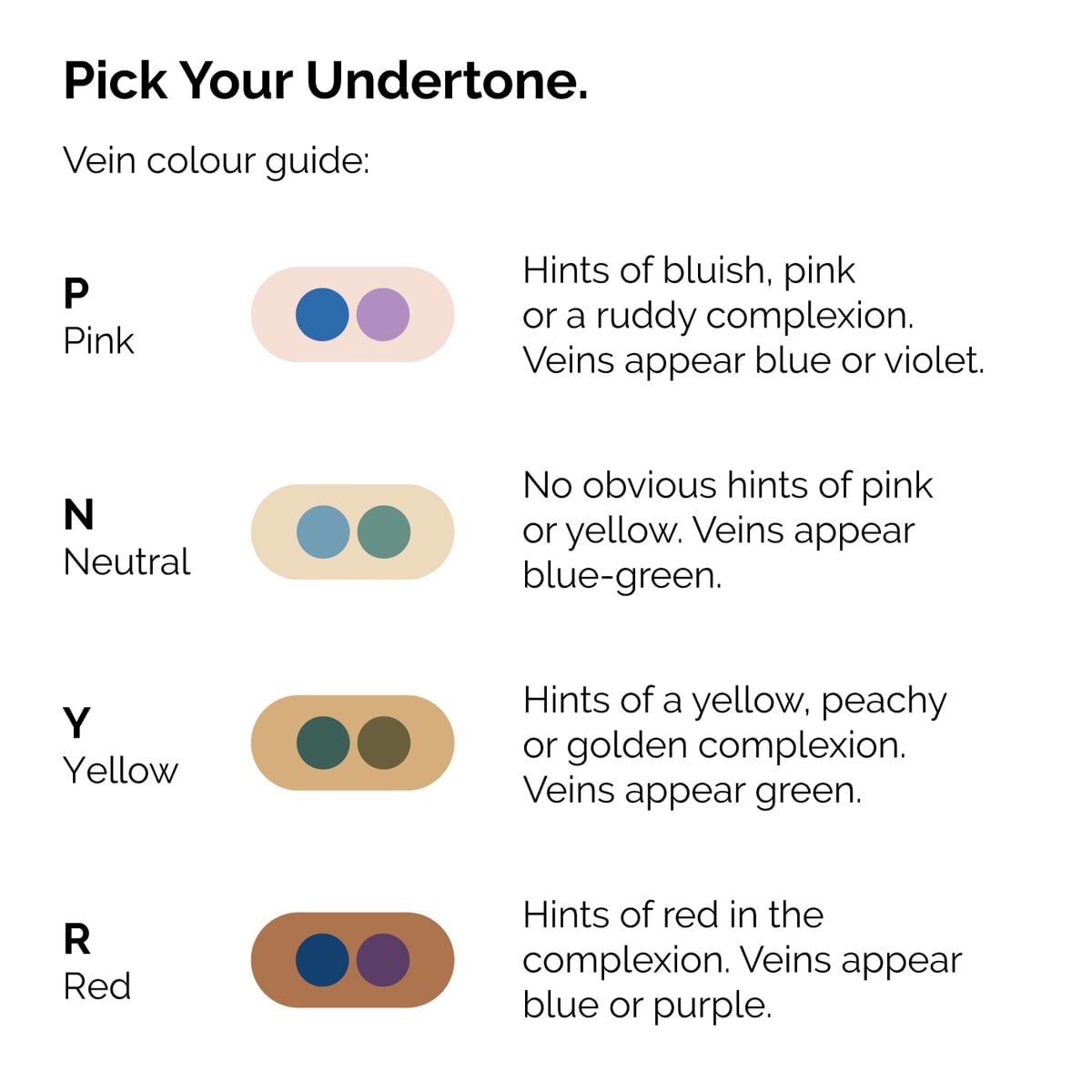serum-foundation-h8 ORD-Web-PDP-Pick-Your-Serum-Foundation-Graphic_Frame-02.jpg