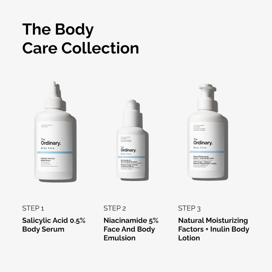 the-body-care-collection-m6 ord-body-care-collection-order-of-application-graphic.jpg