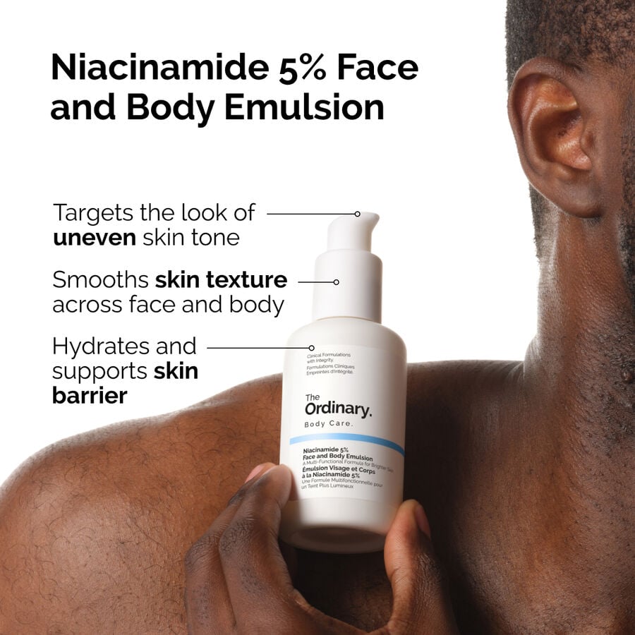 the-body-care-collection-m6 ord-nicinamide-5pct-face-body-emulsion-benefits-infographic.jpg