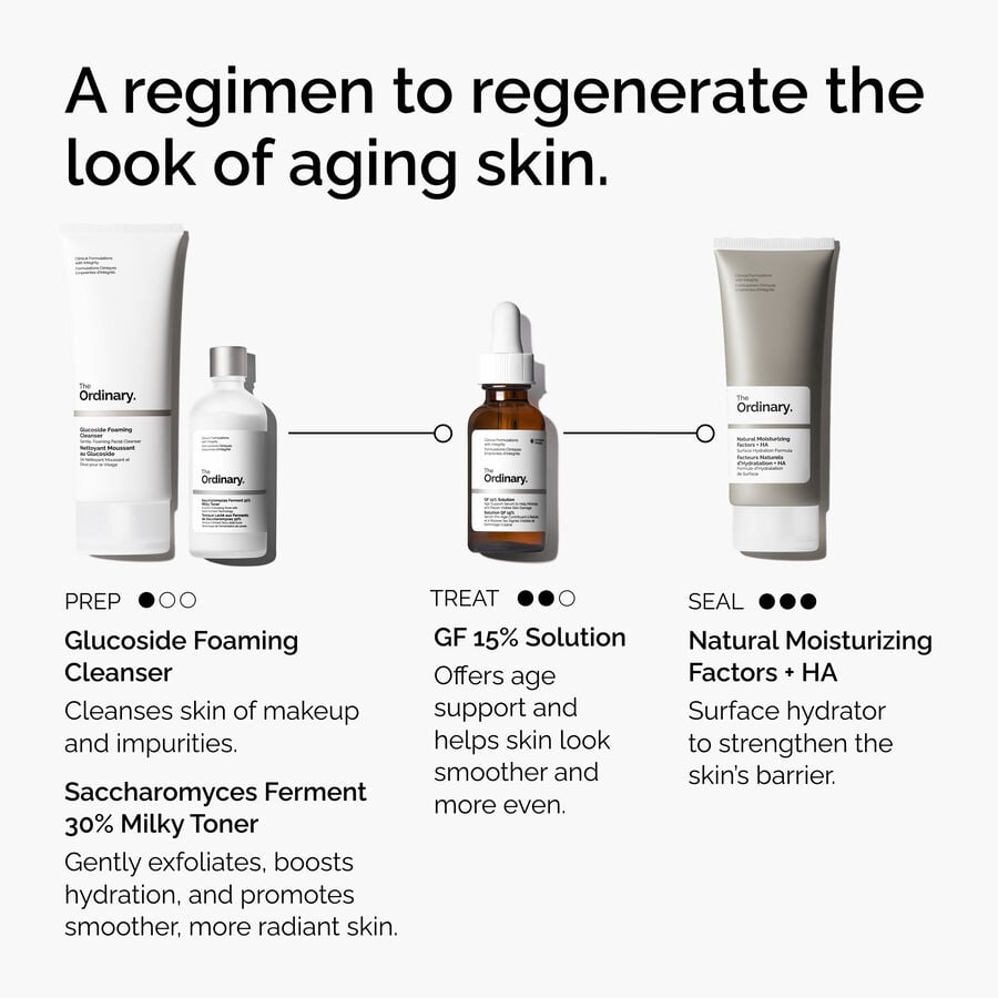 the-refine-and-regenerate-collection-z1 ord-refine-regenerate-collection-regimen-graphic.jpg