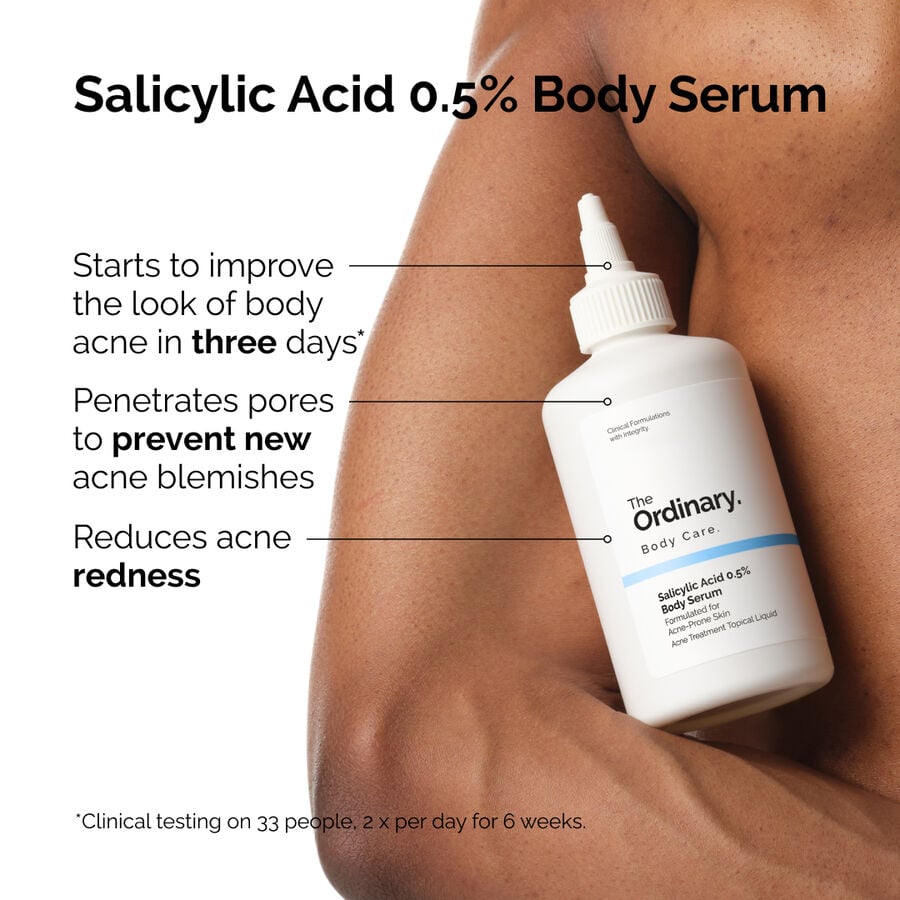 the-body-care-collection-m6 ord-salicylic-05-body-serum-otc-benefits-infographic.jpg